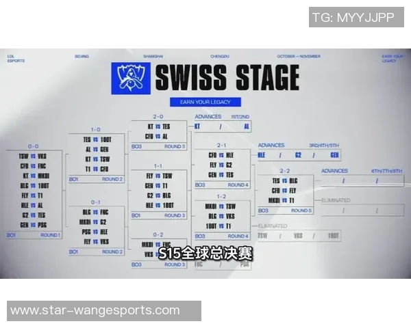 电竞新闻电竞赛后复盘BLG与TES对决中的战术意识与决策分析